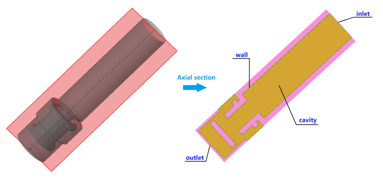 Figure 15