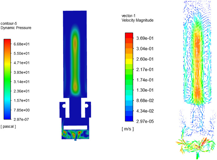 Figure 19