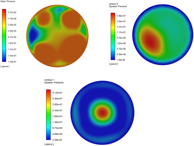 Figure 20