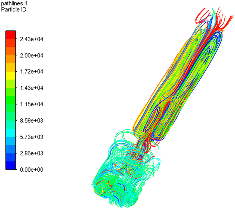 Figure 21