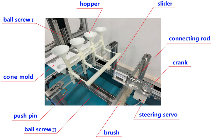 Figure 23