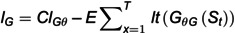 Figure 42