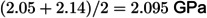 Figure 24