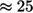 Figure 48
