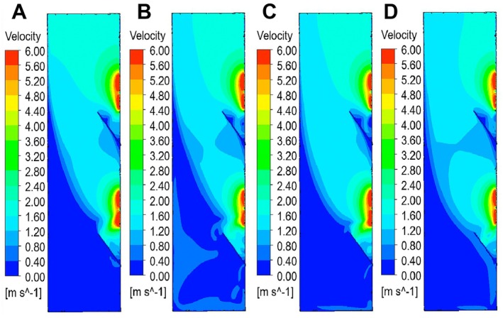 Figure 11