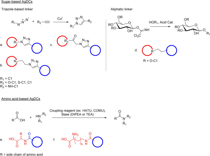 Figure 18