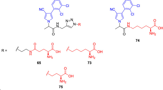 Figure 19