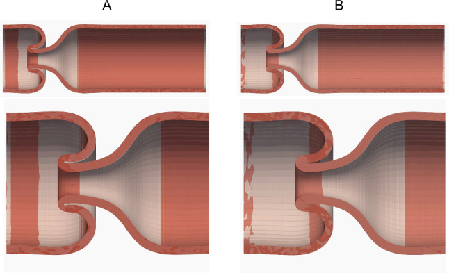 Figure 8