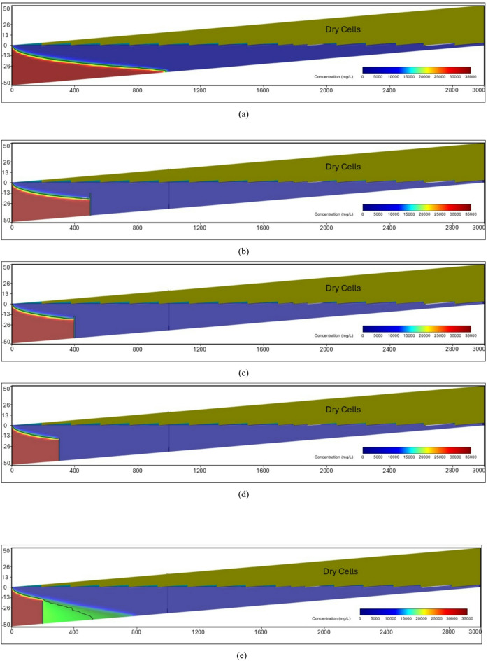 Figure 19