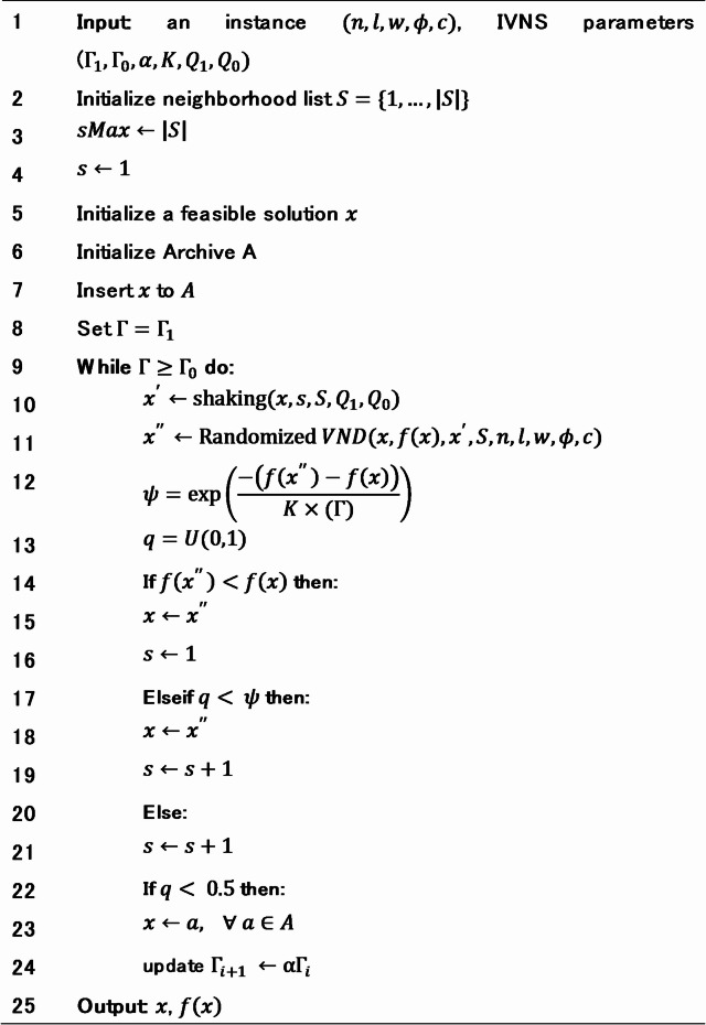 Figure 8