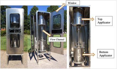 FIGURE 1