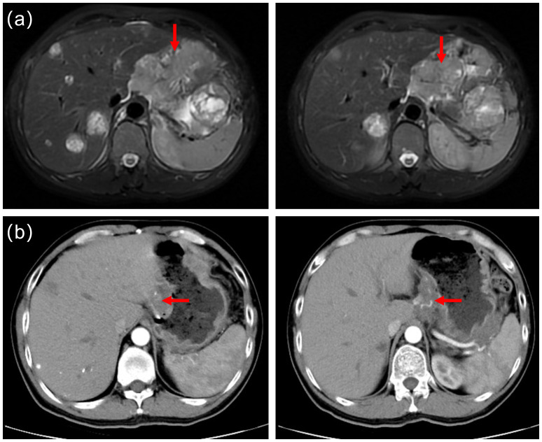 Figure 2