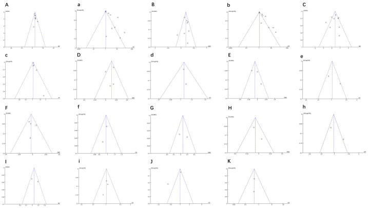 Figure 13