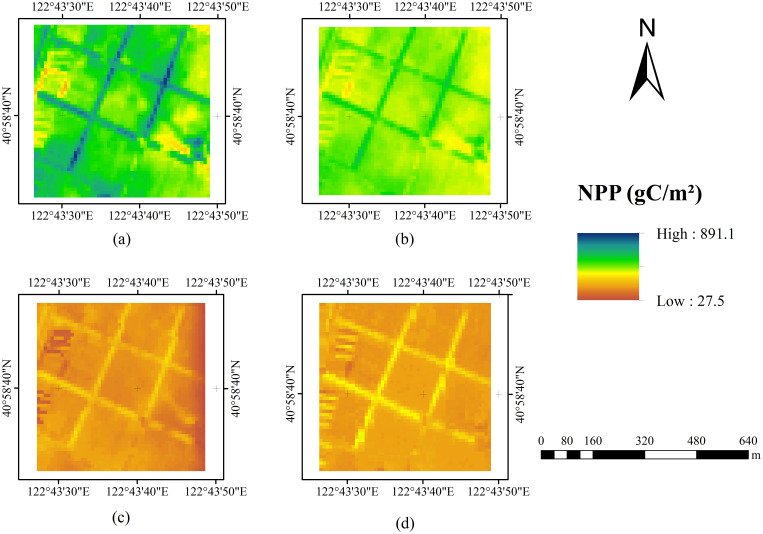 Figure 6