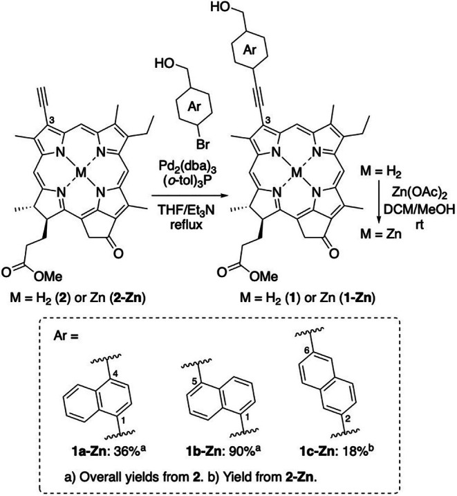 SCHEME 1