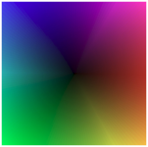 Figure 14