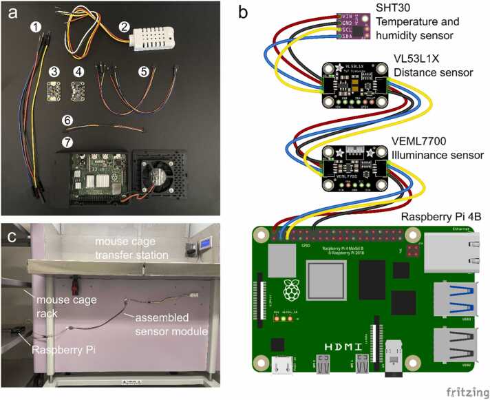 Figure 6