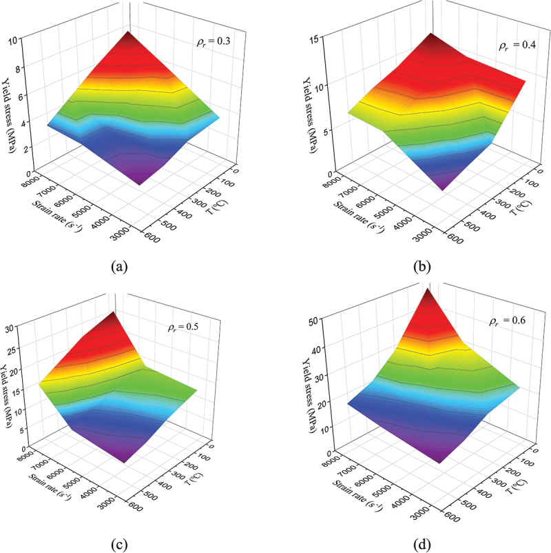 Figure 23