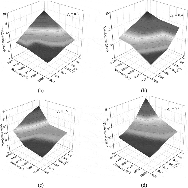 Figure 24