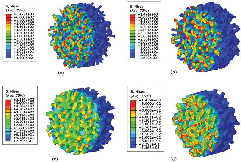 Figure 25