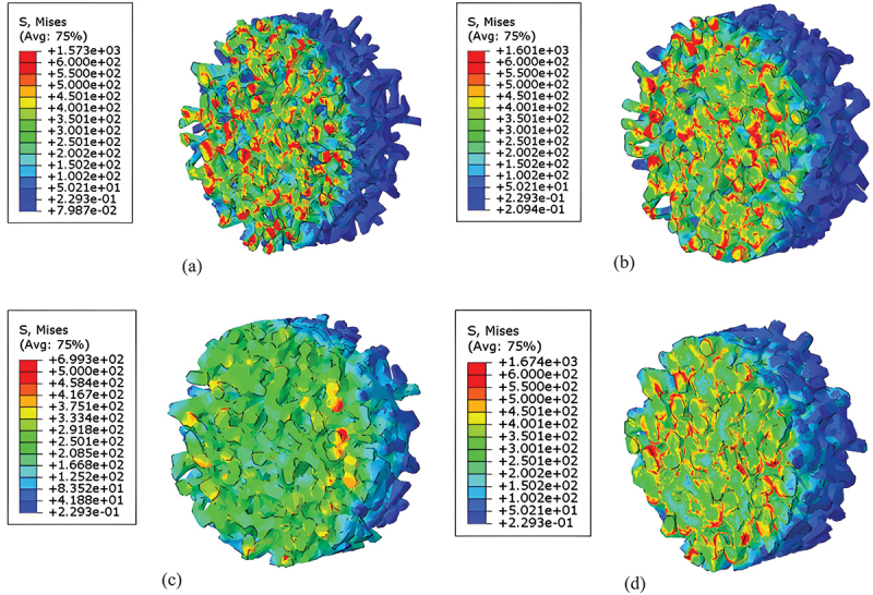 Figure 27