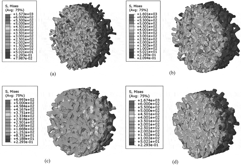 Figure 28