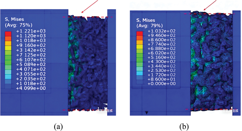 Figure 29