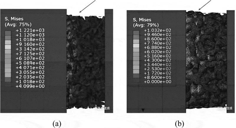 Figure 30