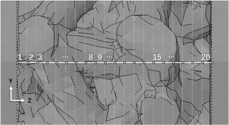 Figure 32