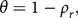 Figure 46