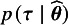 Figure 38