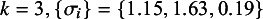 Figure 50