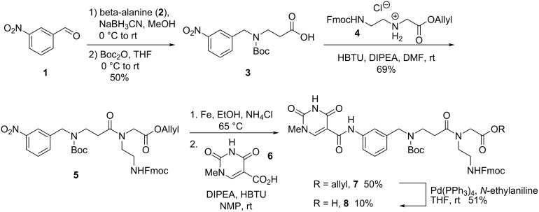 Scheme 1