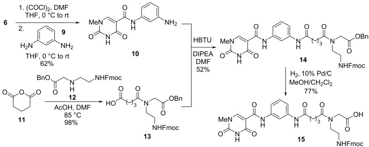 Scheme 2
