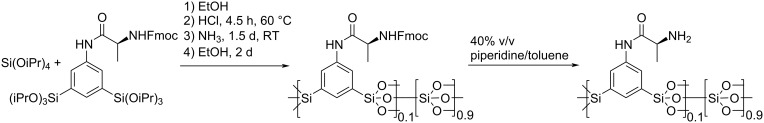 Scheme 1