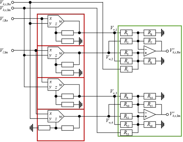 Figure 11