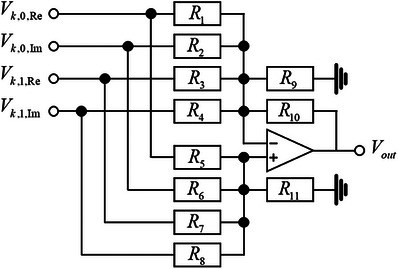 Figure 10