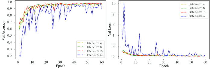 Fig 11