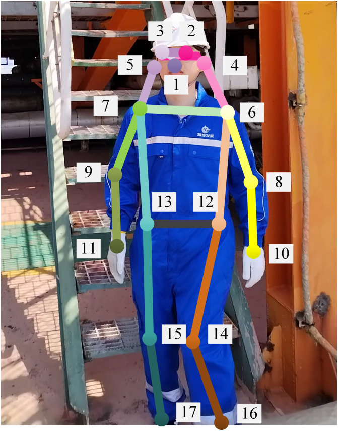 Fig 6