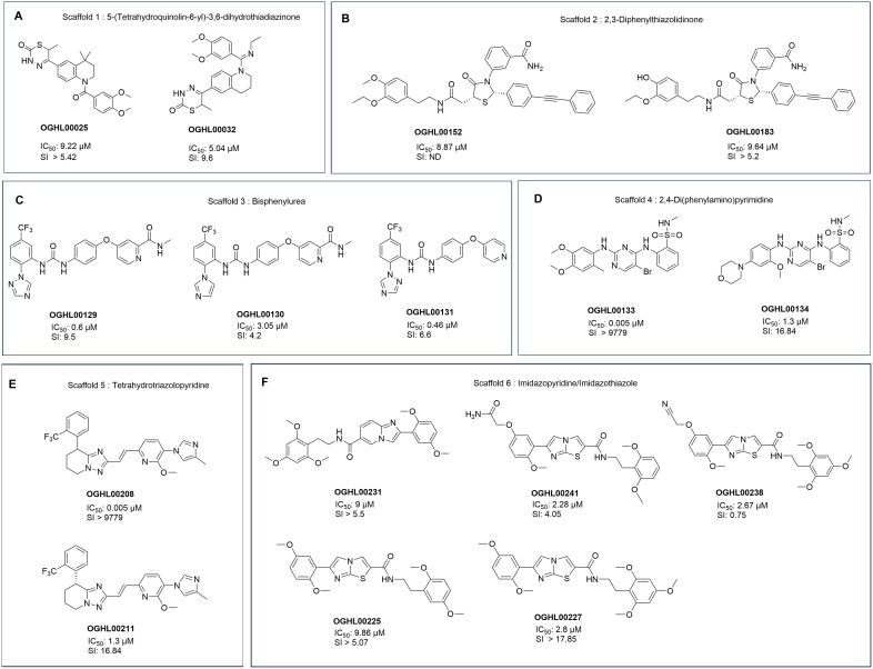 Fig 3