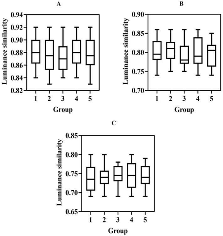 Fig 4