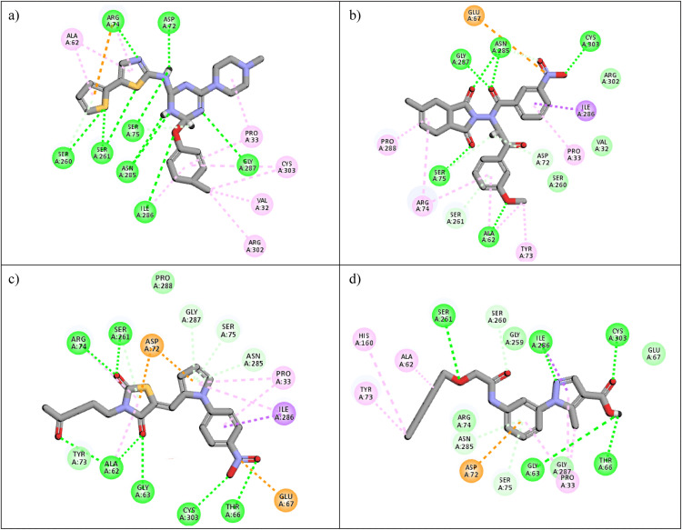 Fig 2
