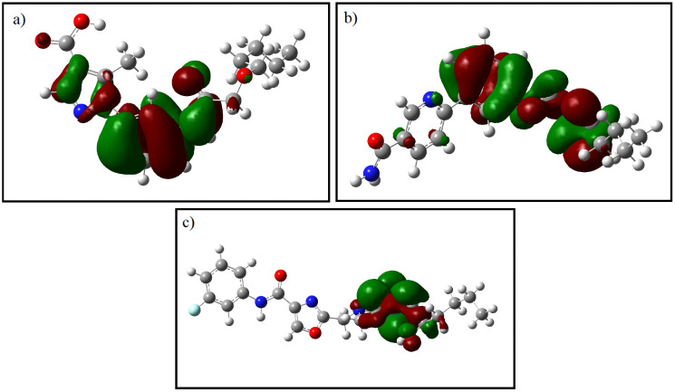 Fig 9