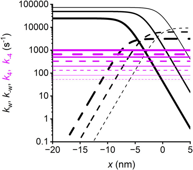FIGURE 15
