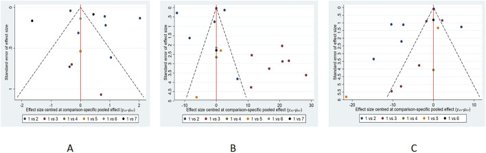 FIGURE 13