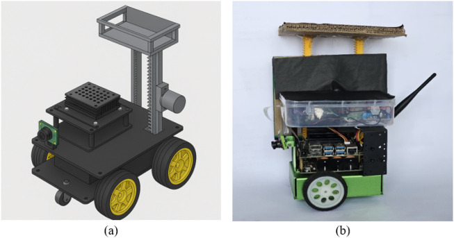 FIGURE 6