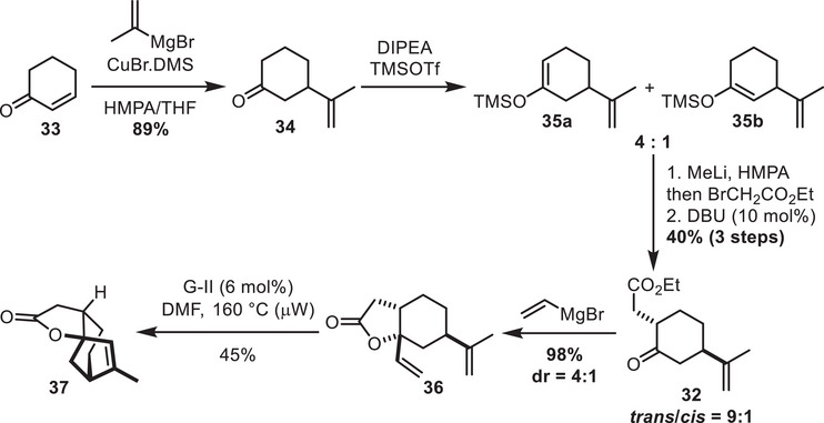 Scheme 10