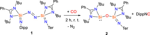 Scheme 2