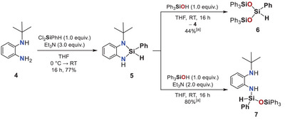 Scheme 2