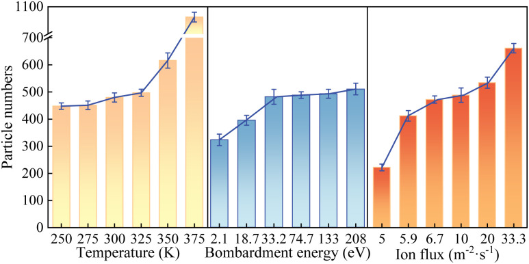 Fig. 11